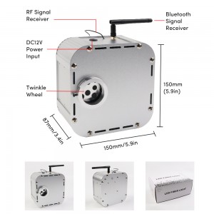 32W RGBW Fiber Optic Light Kits Single Emitting for Ceiling Wall Decoration