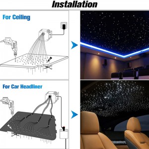 Wholesale Car Use 6W RGB LED Fiber Optic Lights Star Ceiling Light Kit for Car Interior Decoration