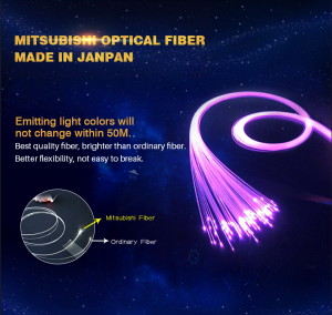 Mitsubishi Fiber Optic High Brightness Customized Length Imported from Japan