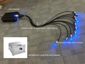 China Wholesale Outdoor Project Star Lights Fiber Optic Pool Lighting